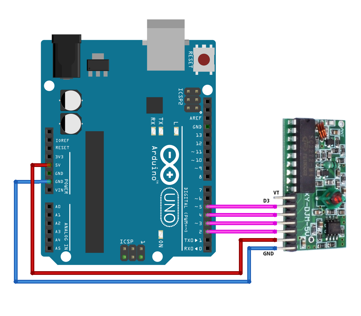 4 nupuga puldi vastuvõtja mooduli ühendamine Arduino külge